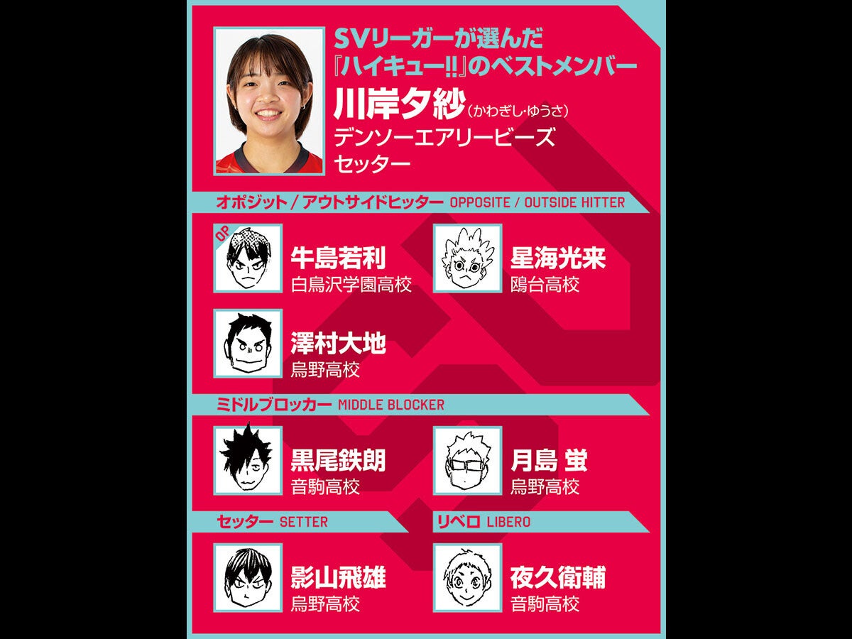 【ハイキュー‼×SVリーグ】川岸夕紗が選んだ『ハイキュー‼』ベストメンバーは？自身はセッターながら東峰旭が感じた「恐怖」に共感