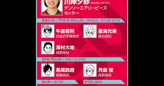 【ハイキュー‼×SVリーグ】川岸夕紗が選んだ『ハイキュー‼』ベストメンバーは？自身はセッターながら東峰旭が感じた「恐怖」に共感