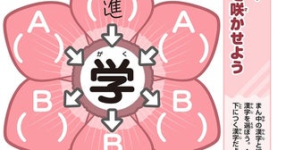 家庭学習に最適！ ゲーム感覚で子どもの考える力がぐんぐん上がる「語彙力アップ」の秘訣