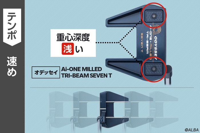 ウソでしょ!?パターのテンポは重心で決まるの？最新58機種試打で解明した『浅重心』vs『深重心』の真実