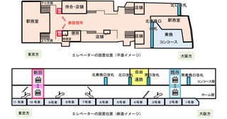 東海道新幹線品川駅北口改札内にエレベーター設置2027年度末完成予定